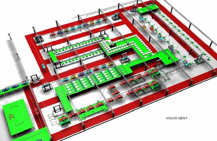 3D virtual layout simulation of an assembly line